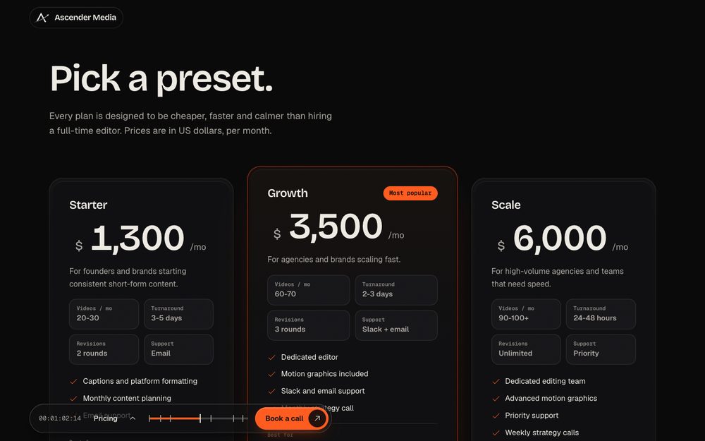 Ascender Media pricing presets